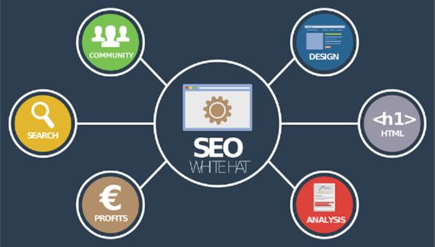 8 great ways to SEO on the page