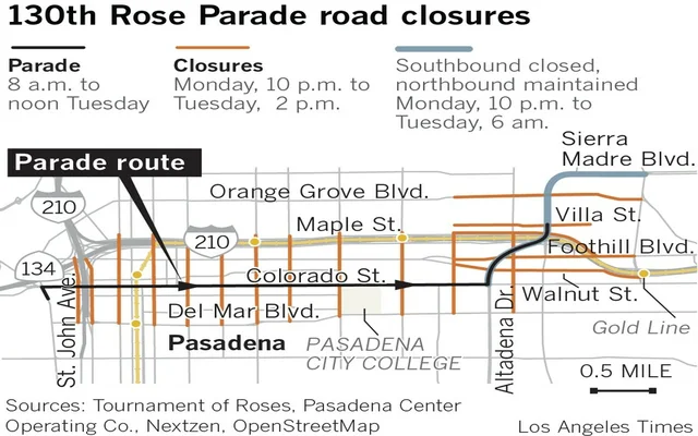 The closing of the streets along the Rose Parade route will come into power, starting at 10 PM on the first day of the week and will continue until 2 PM on Tuesday, officials said.