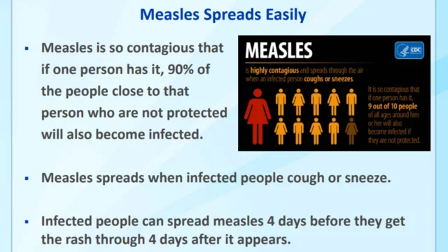 Healthcare worker: proof of measles cases in the environment of Douglas County